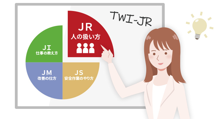 リーダー研修・管理職研修